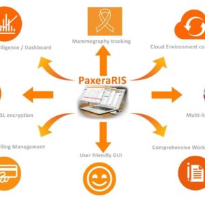 Paxera RIS